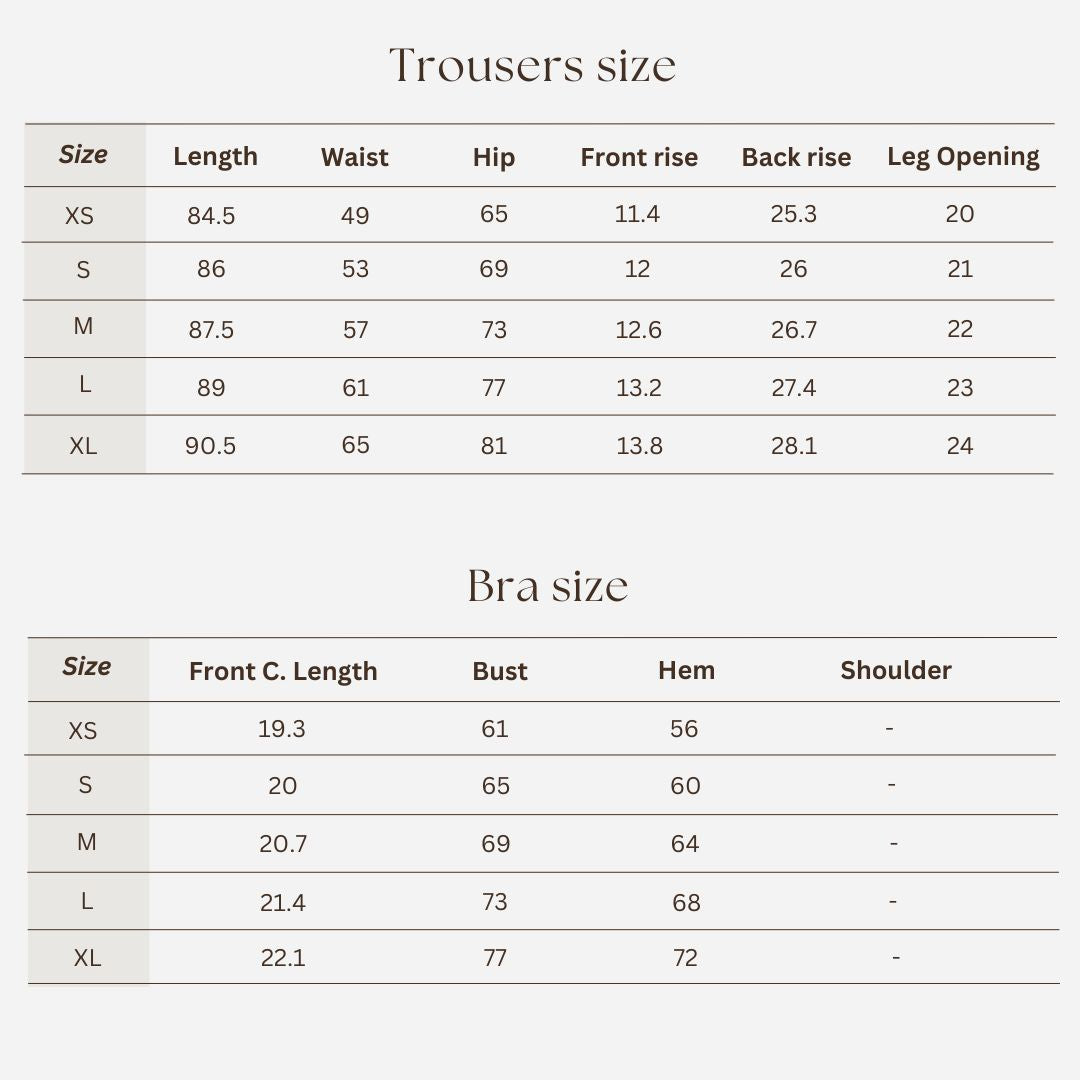Workout set size