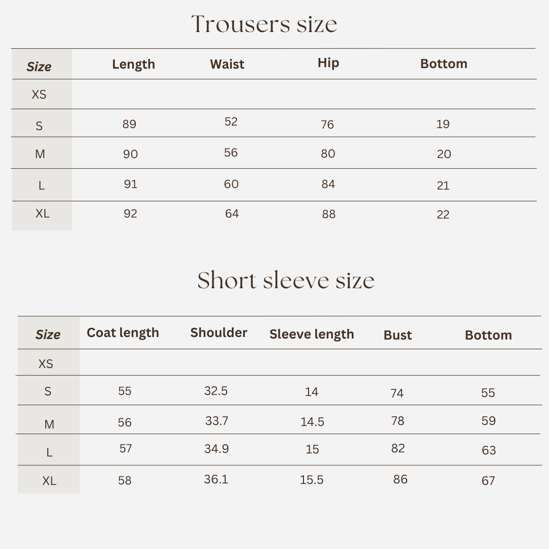 Workout set size