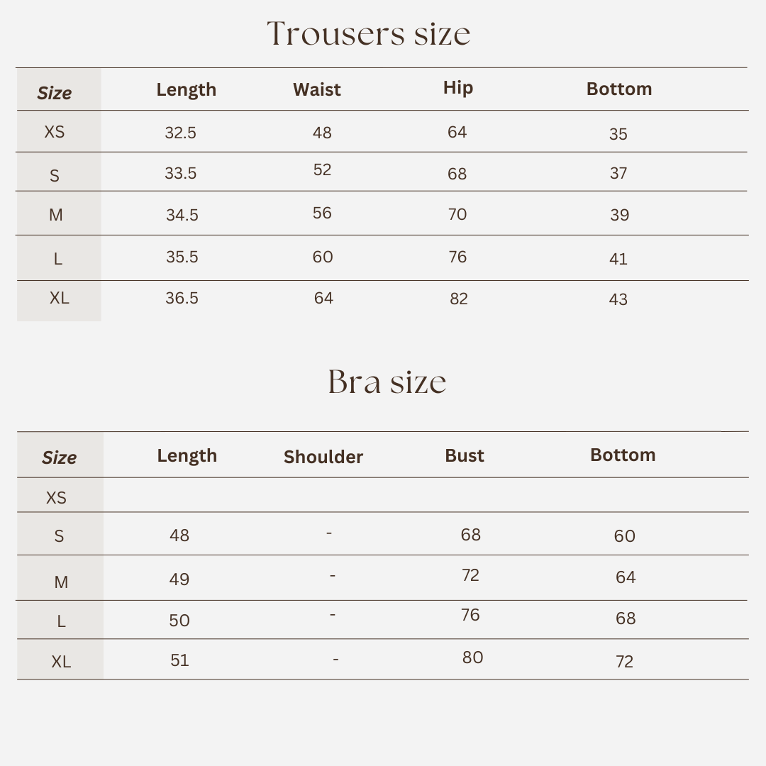 Workout set size
