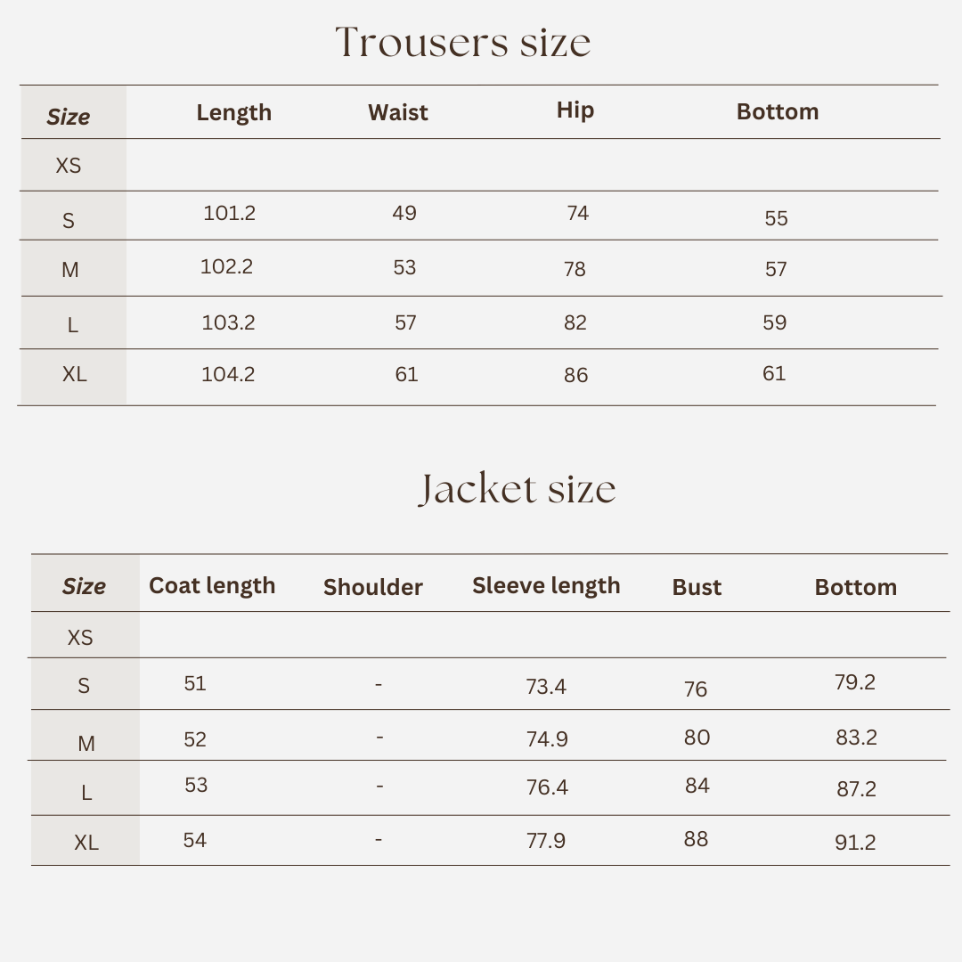 Workout set size
