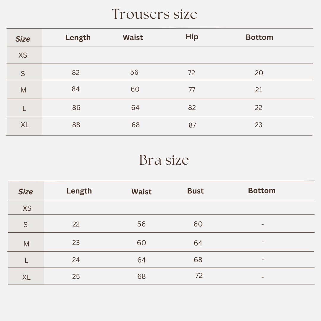 Workout set size