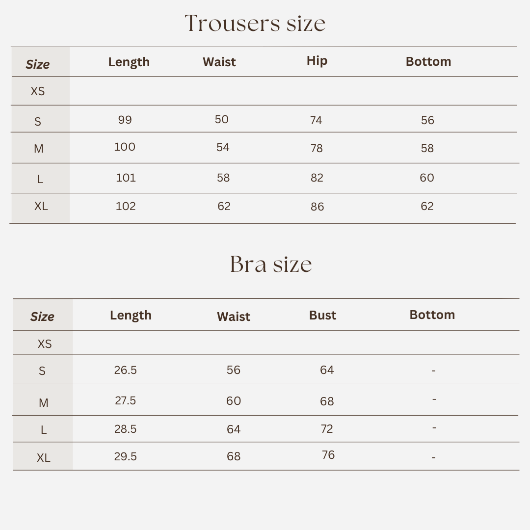 Workout set size
