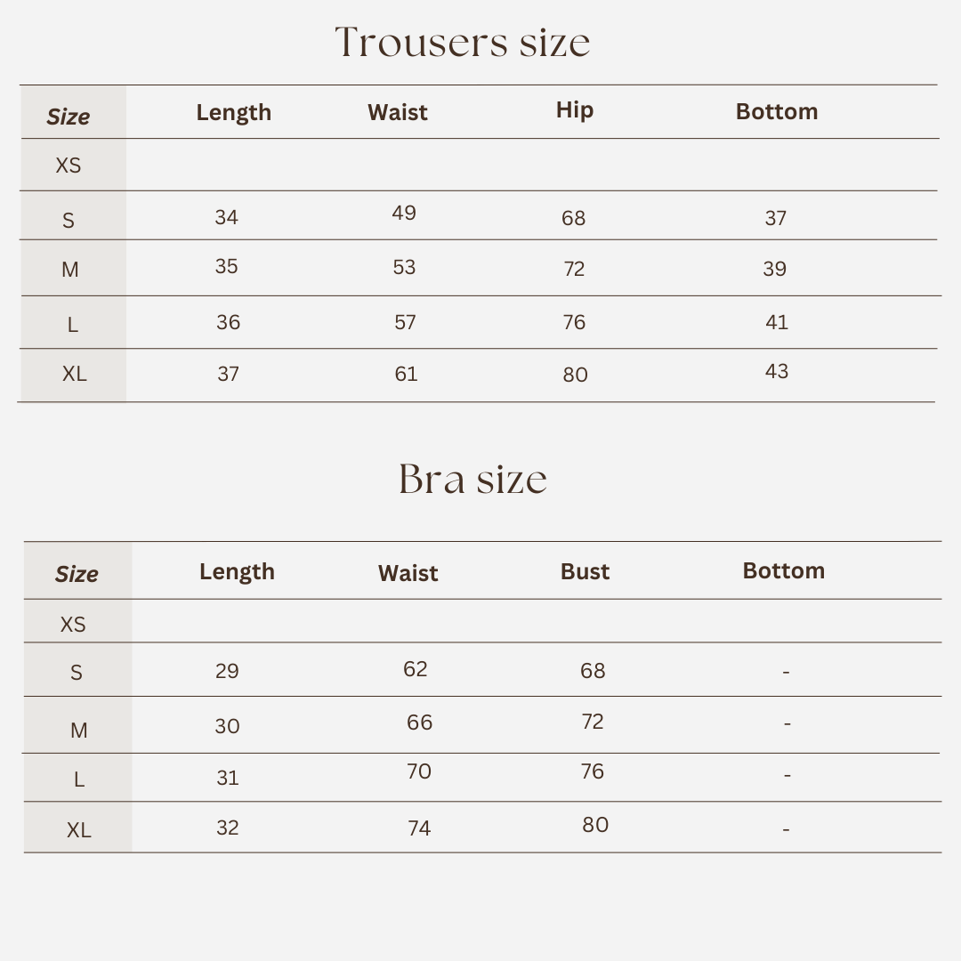 Workout set size