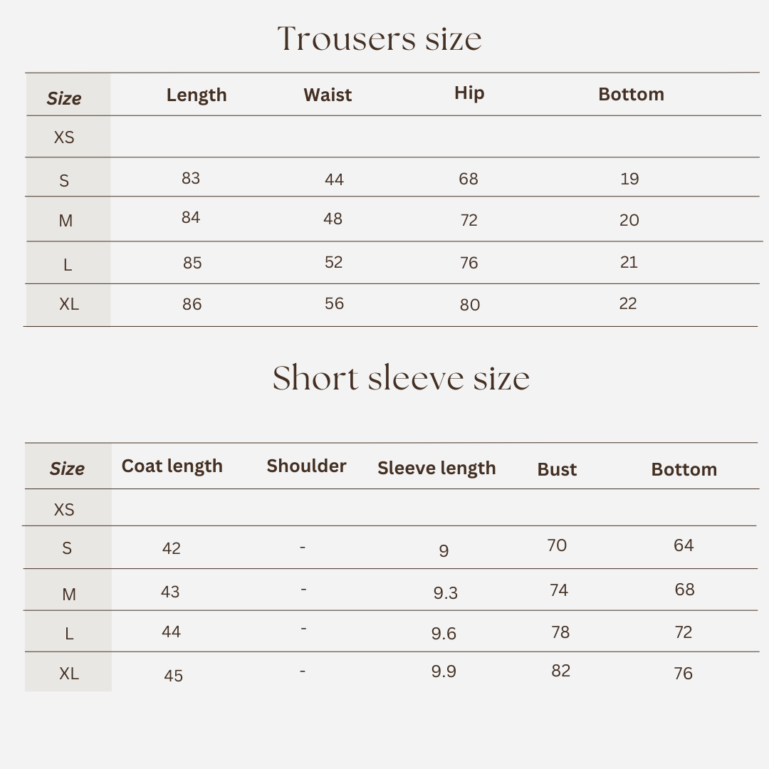 Workout set size