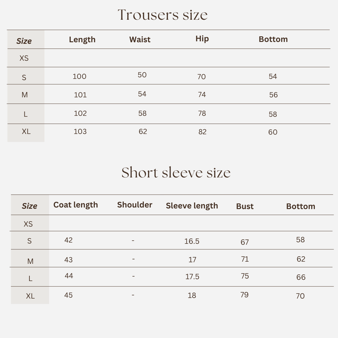 Workout set size
