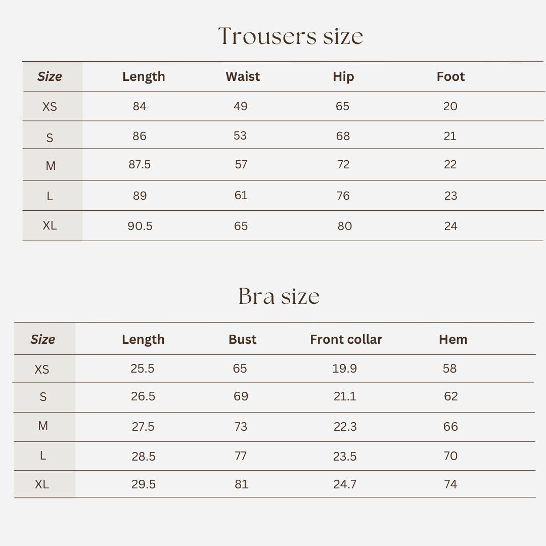 Workout set size