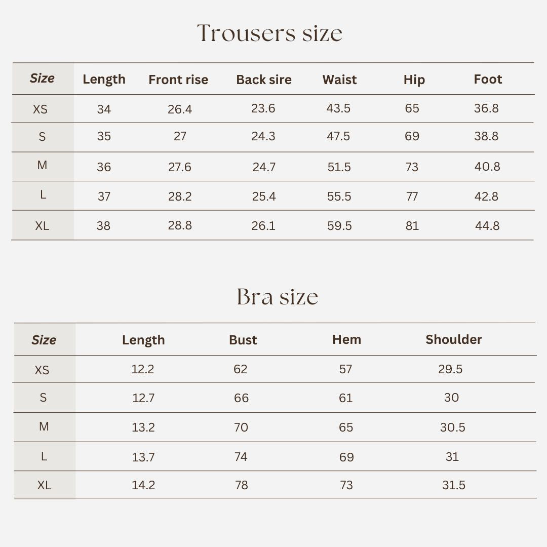 Workout set size