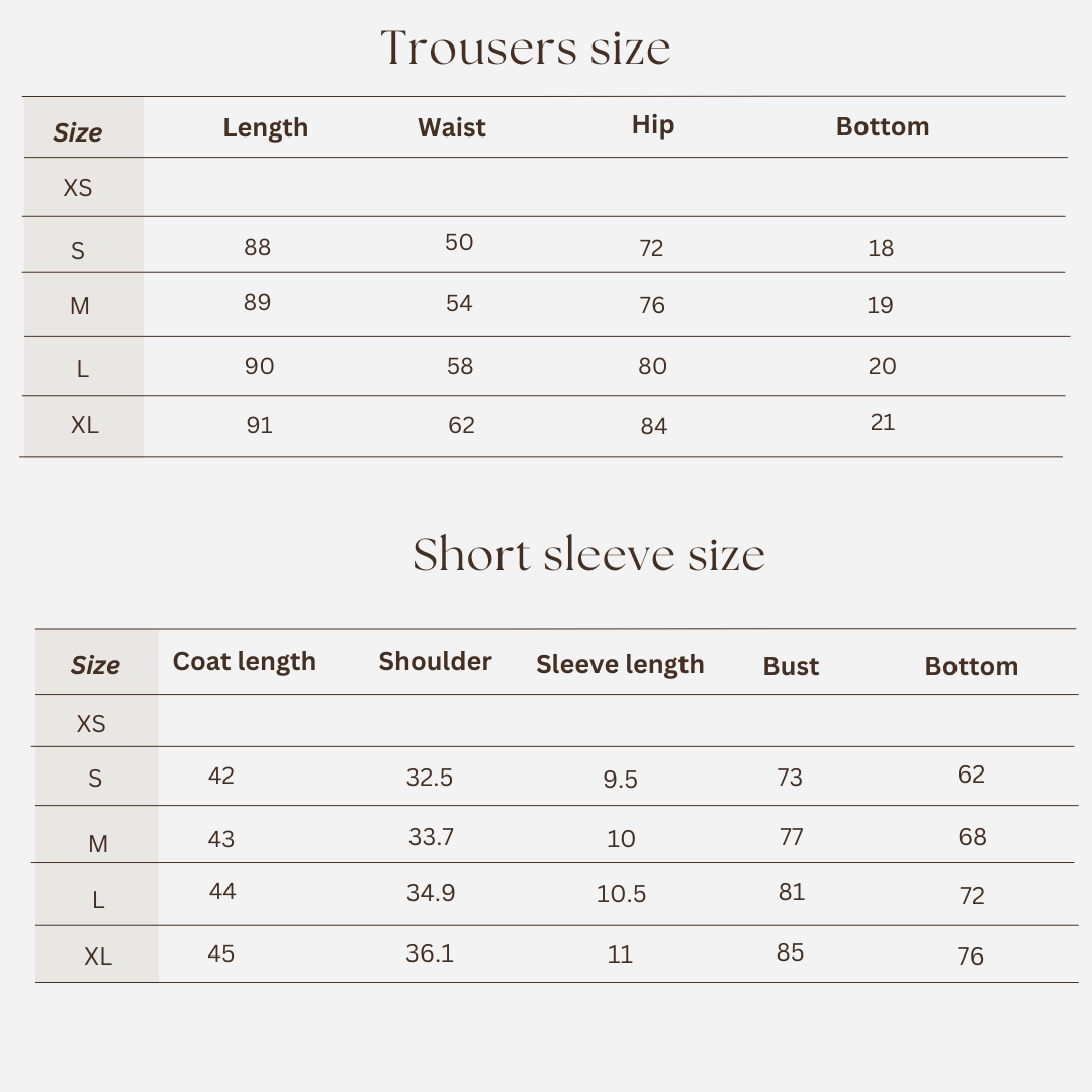 Workout set size