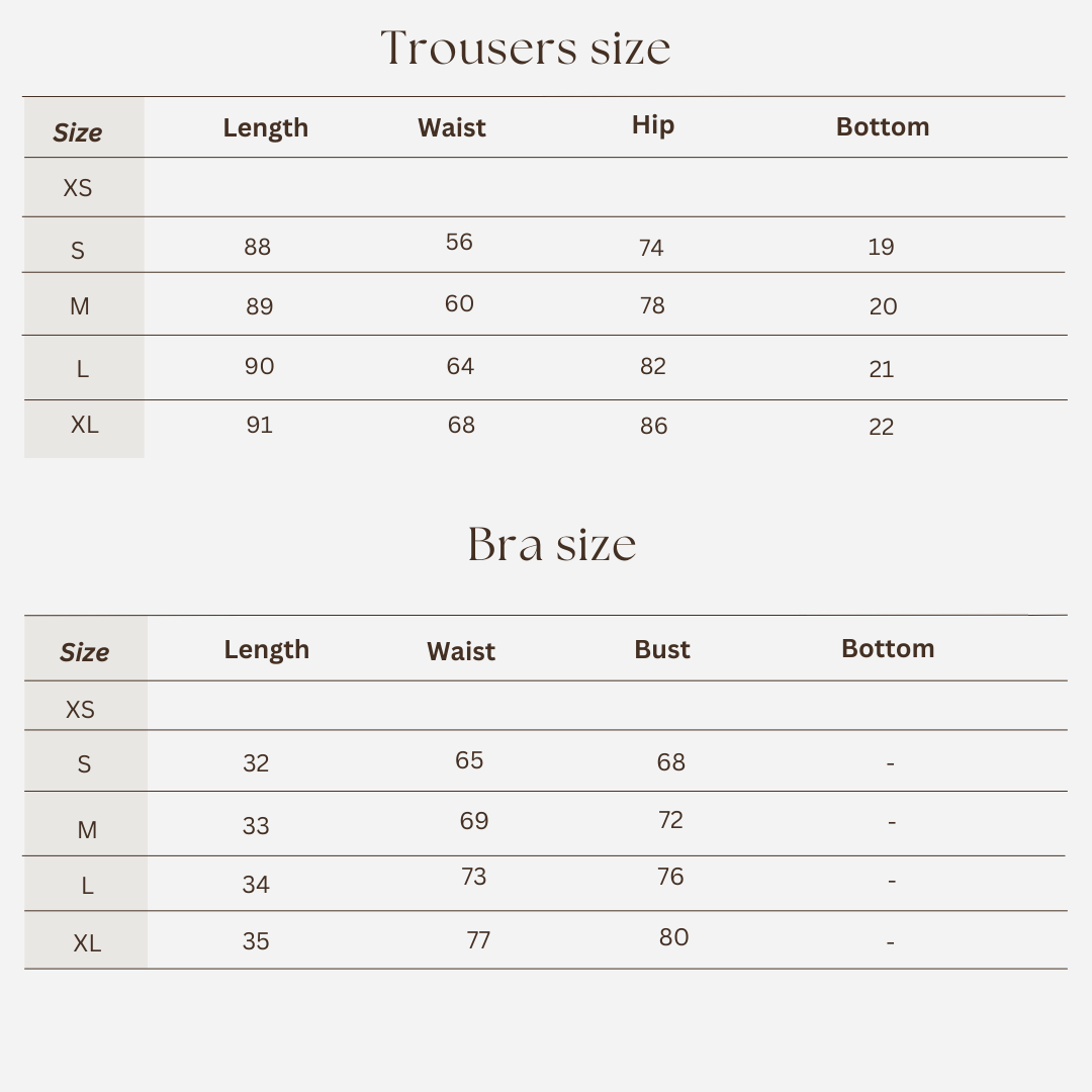 Workout set size