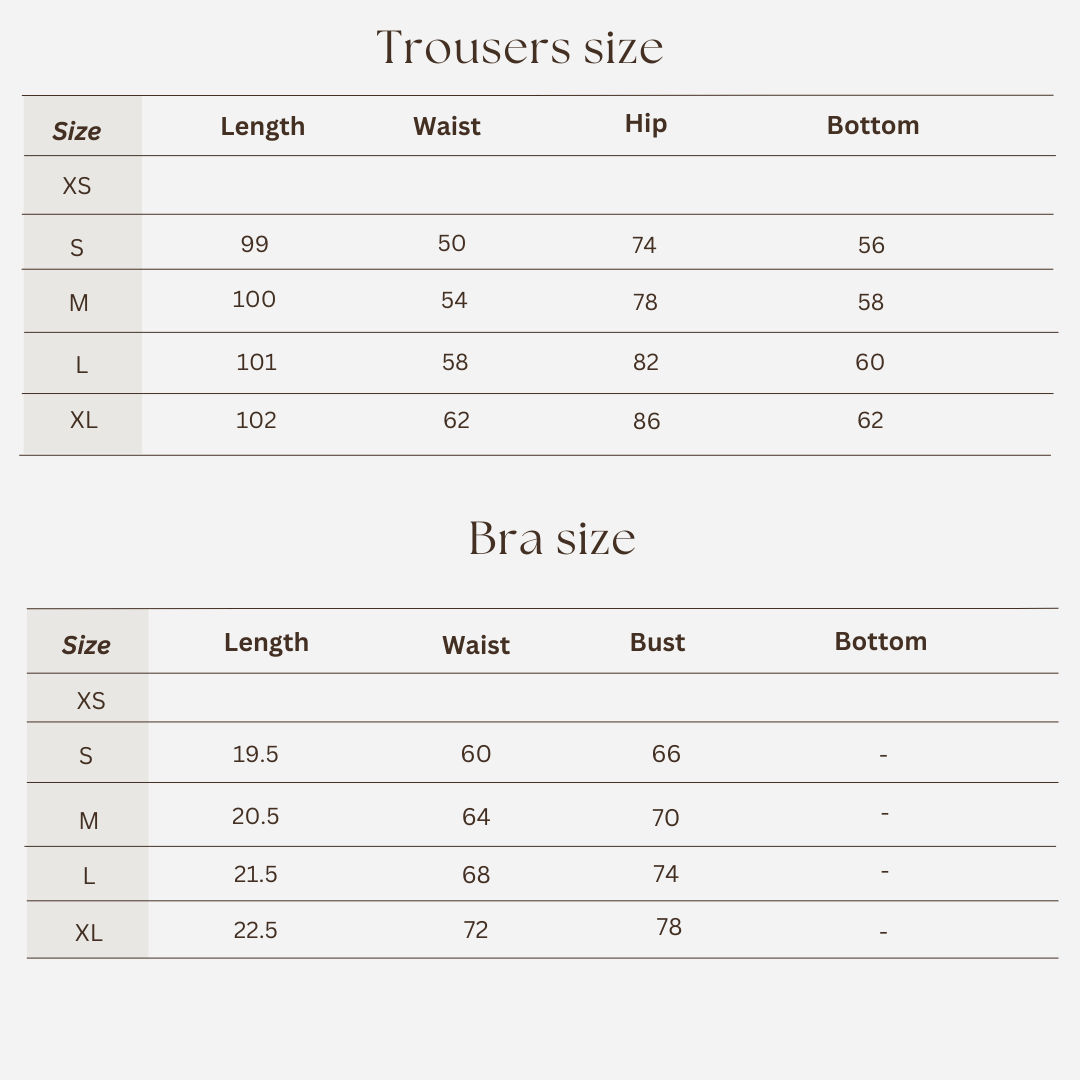 Workout set size