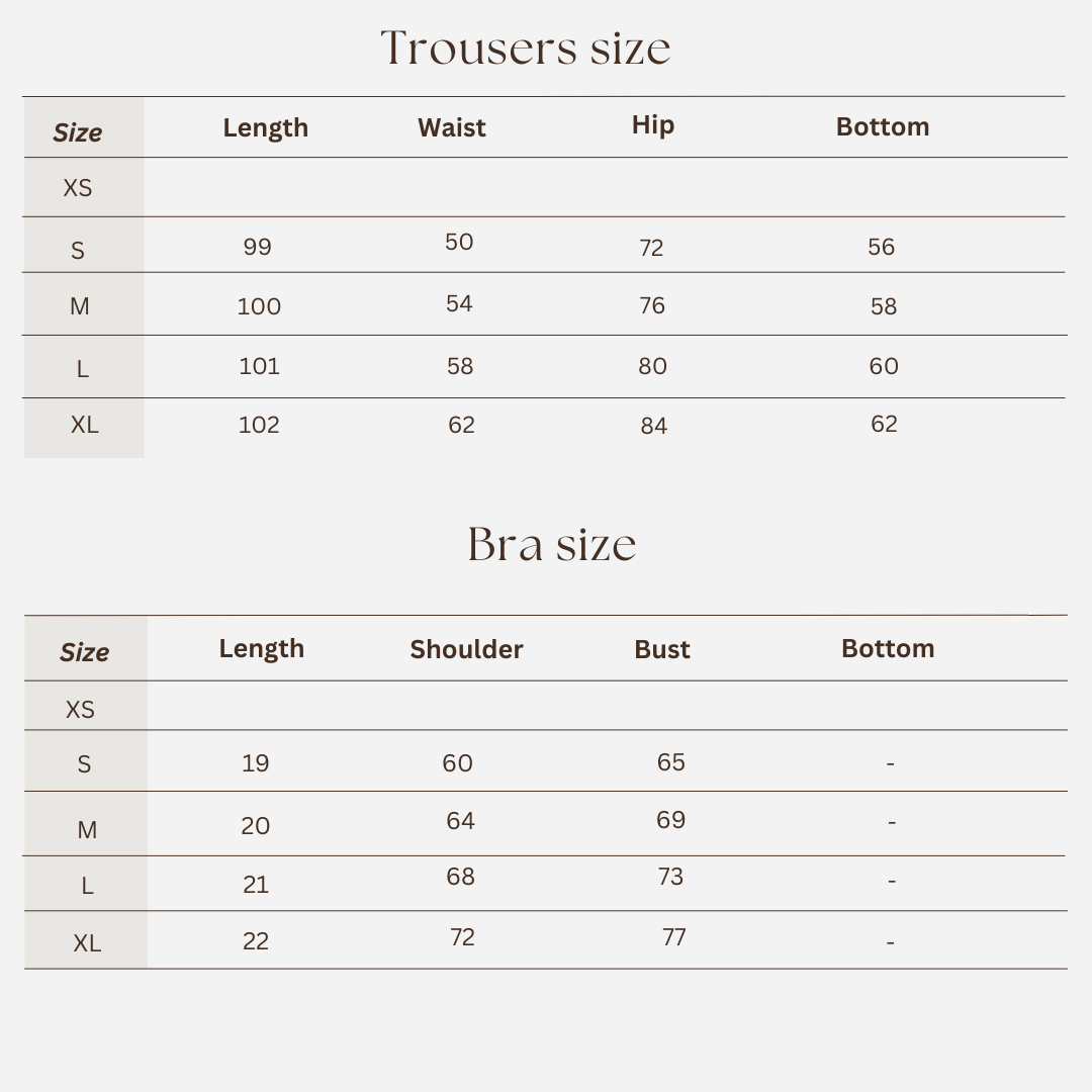 Workout set size