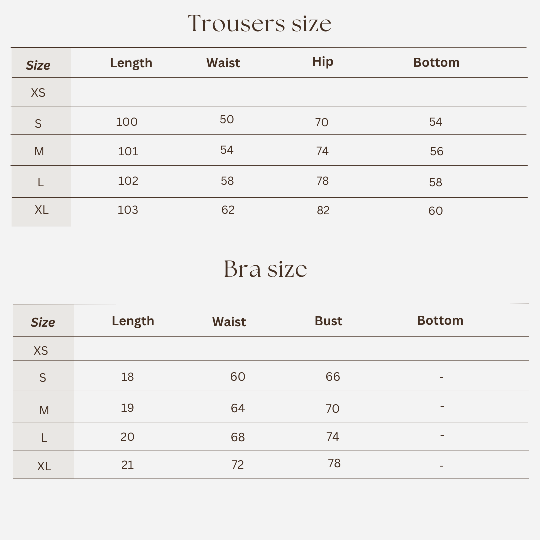 Workout set size