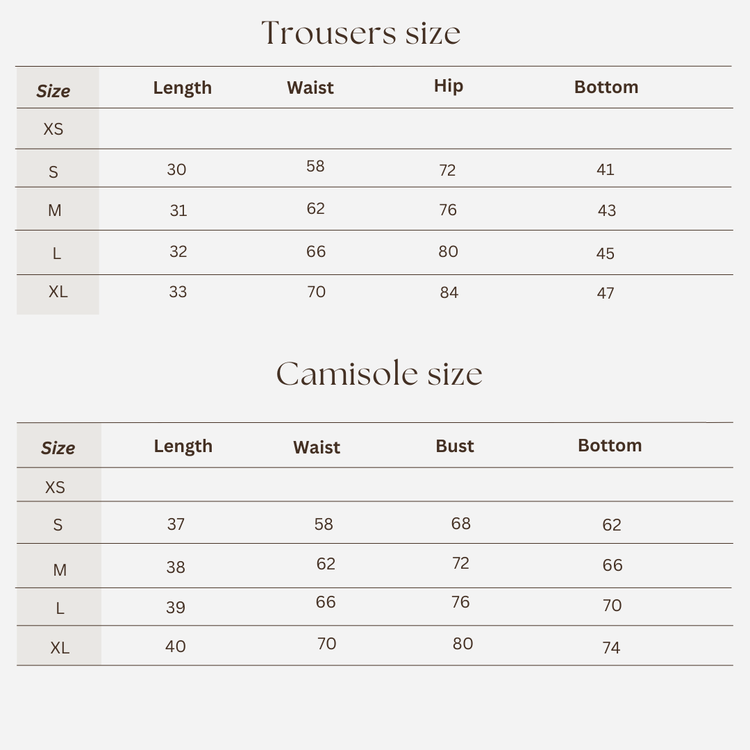 Workout set size
