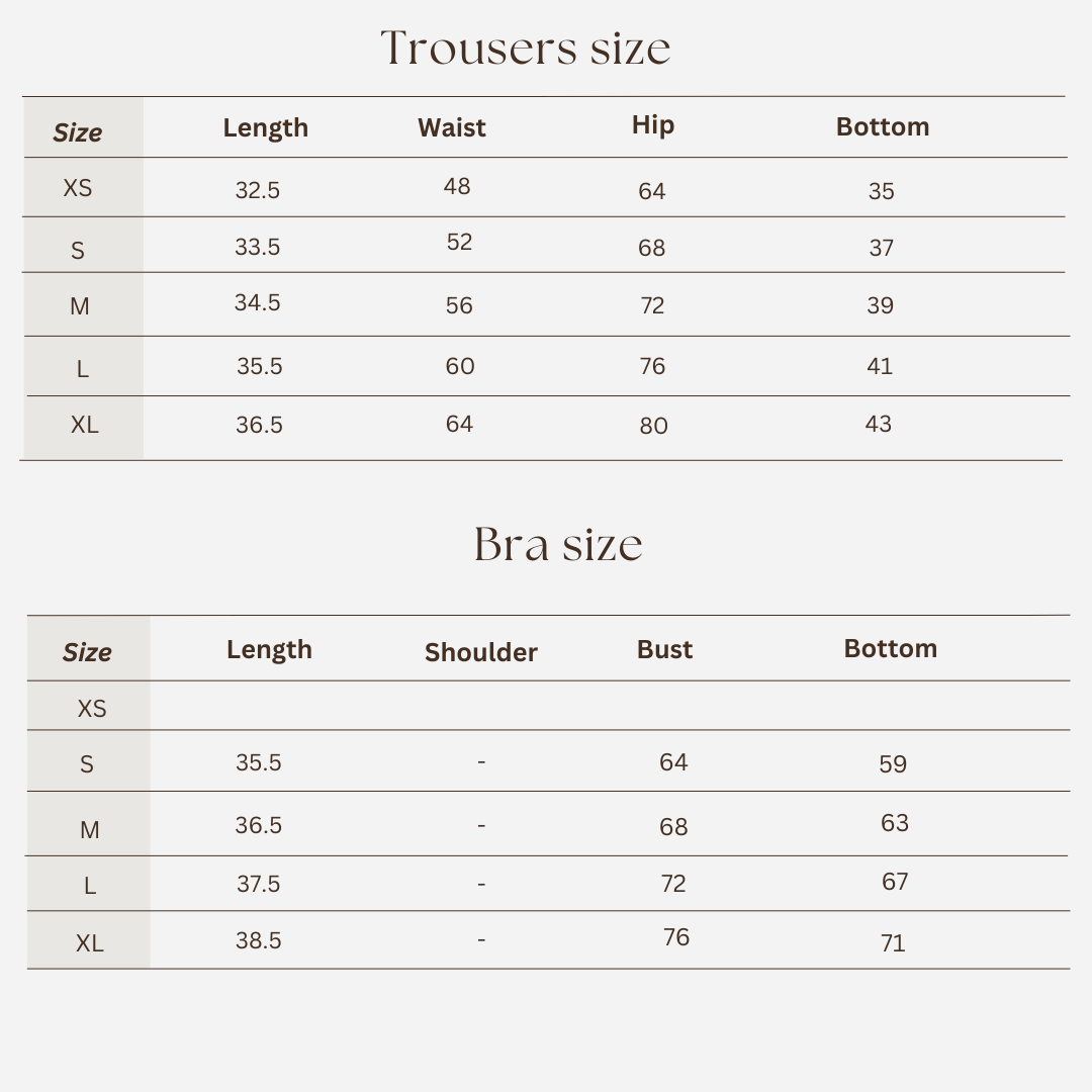 Workout set size