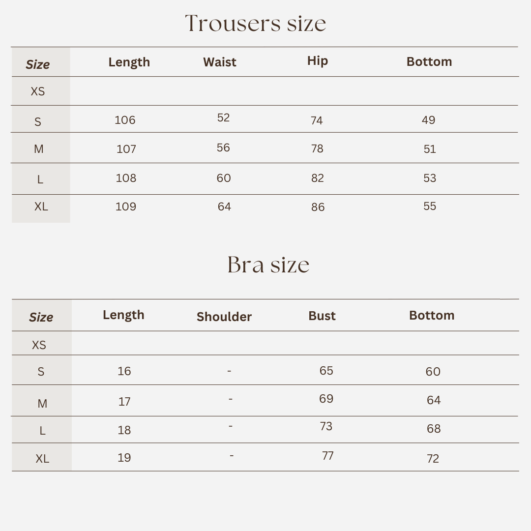 Workout set size