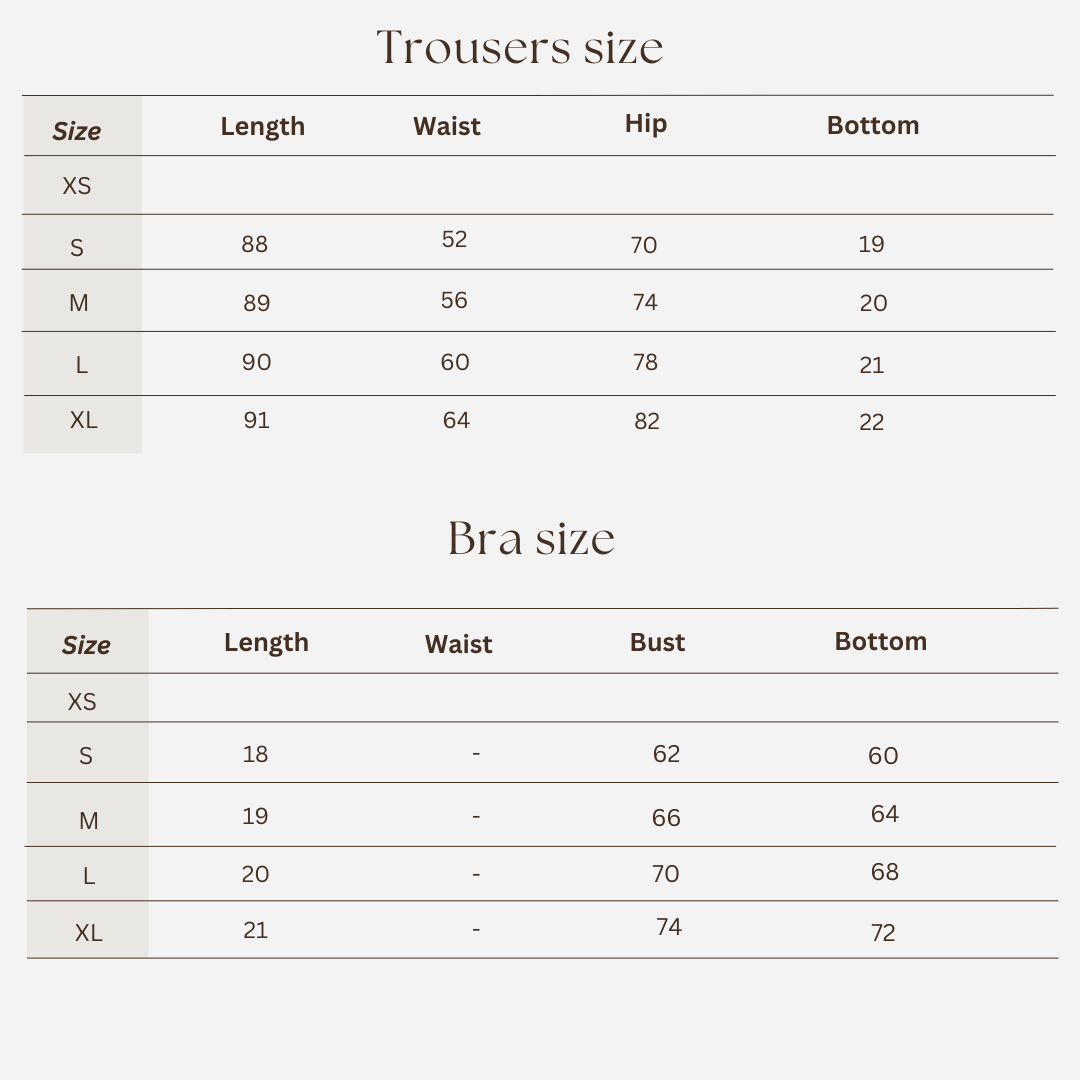 Workout set size