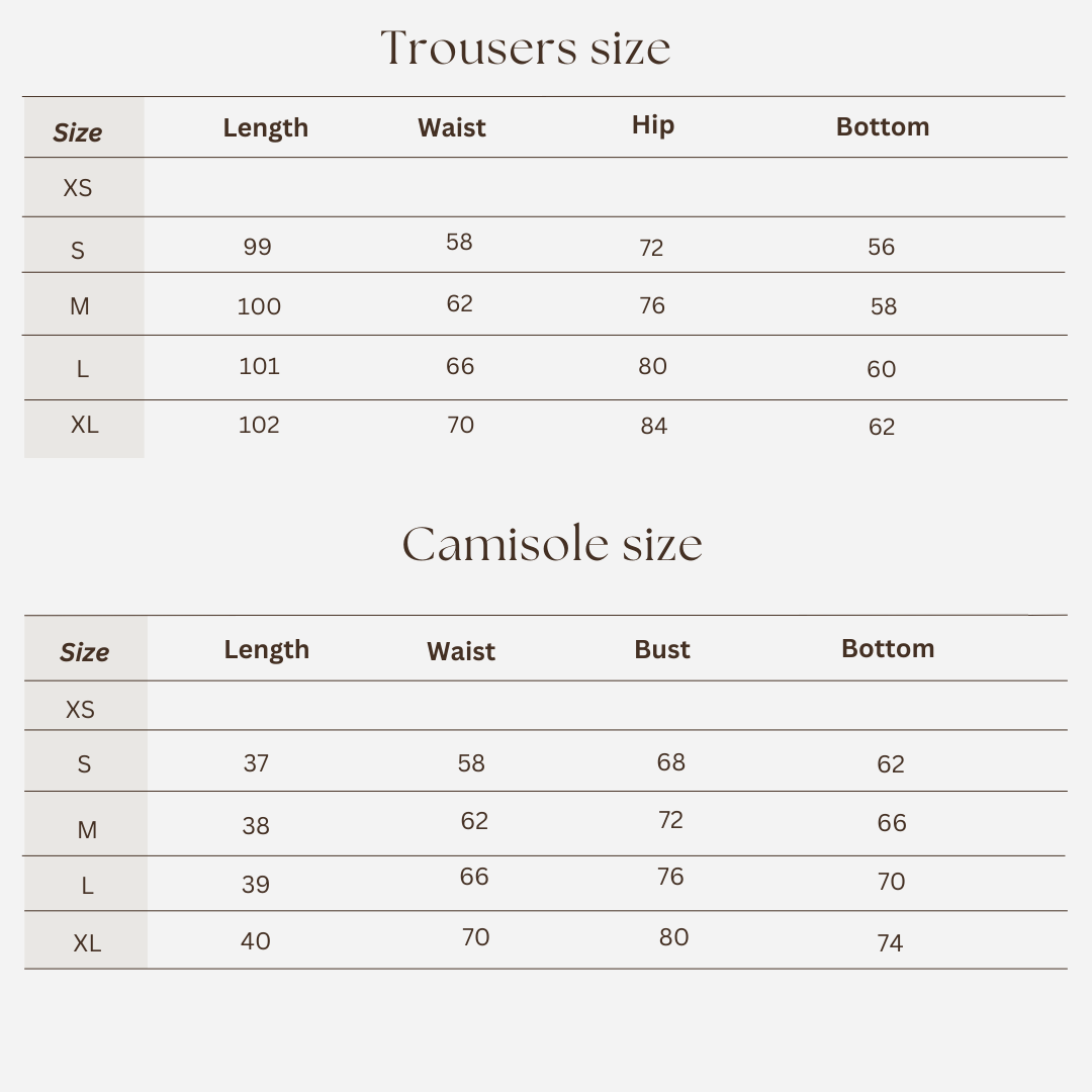 Workout set size