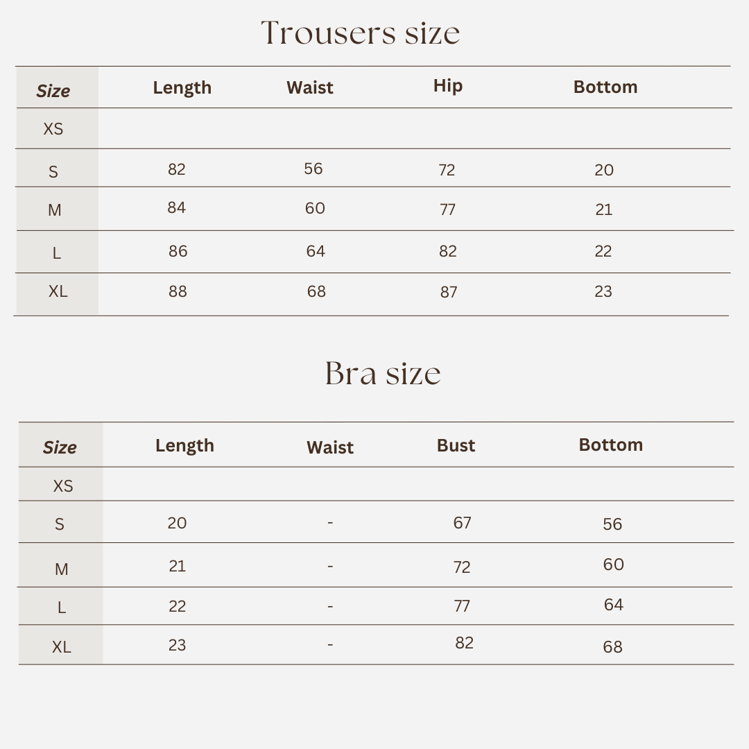 Workout set size