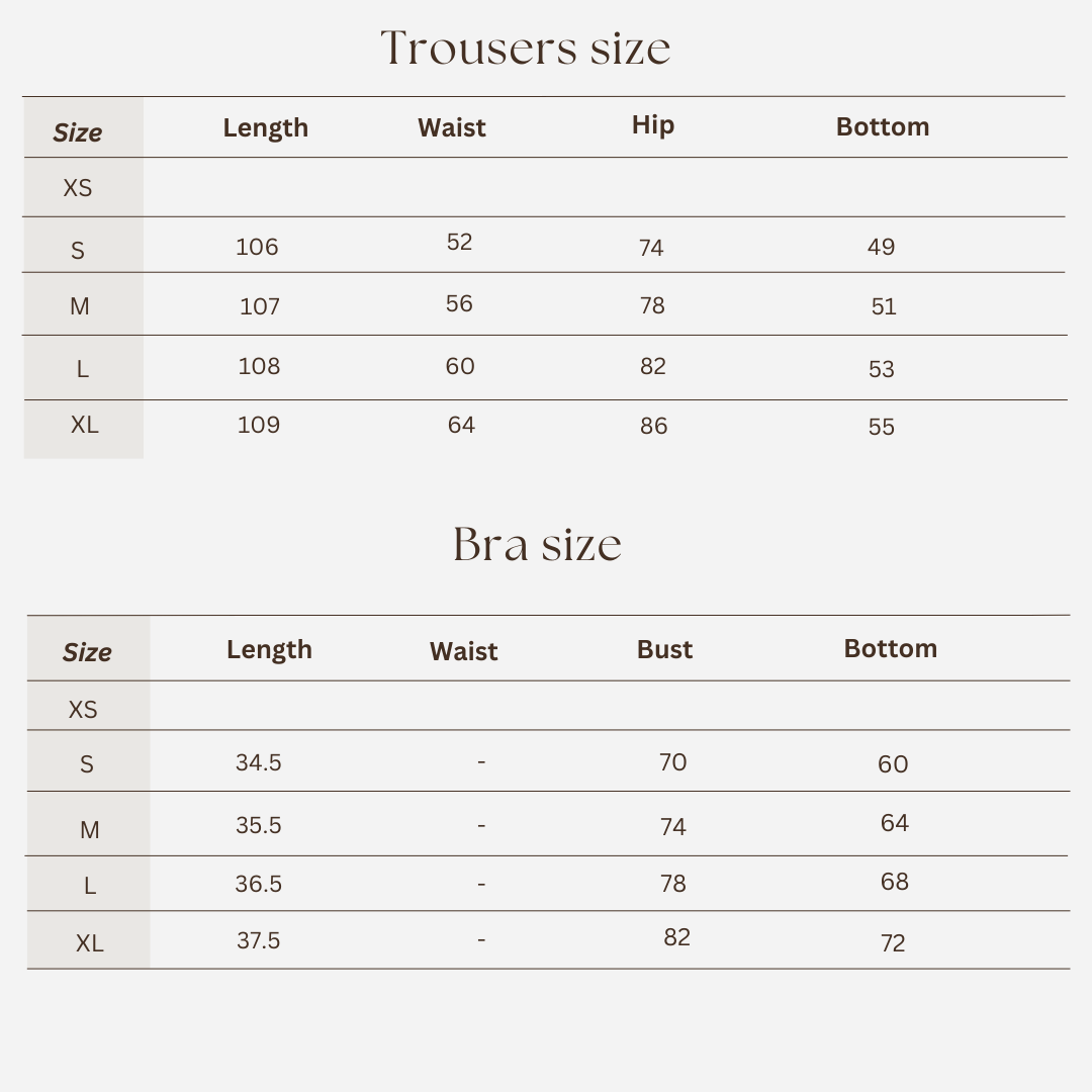Workout set size