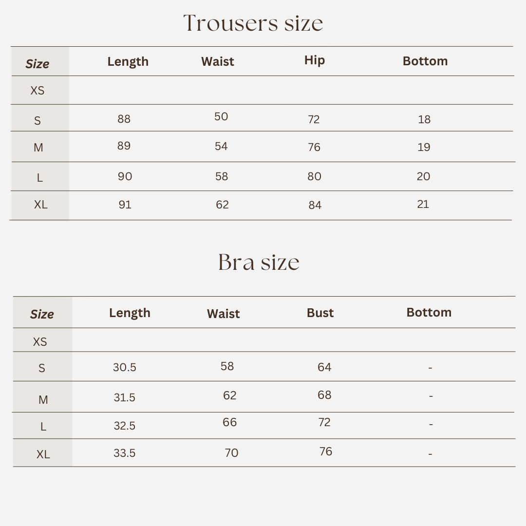 Workout set size