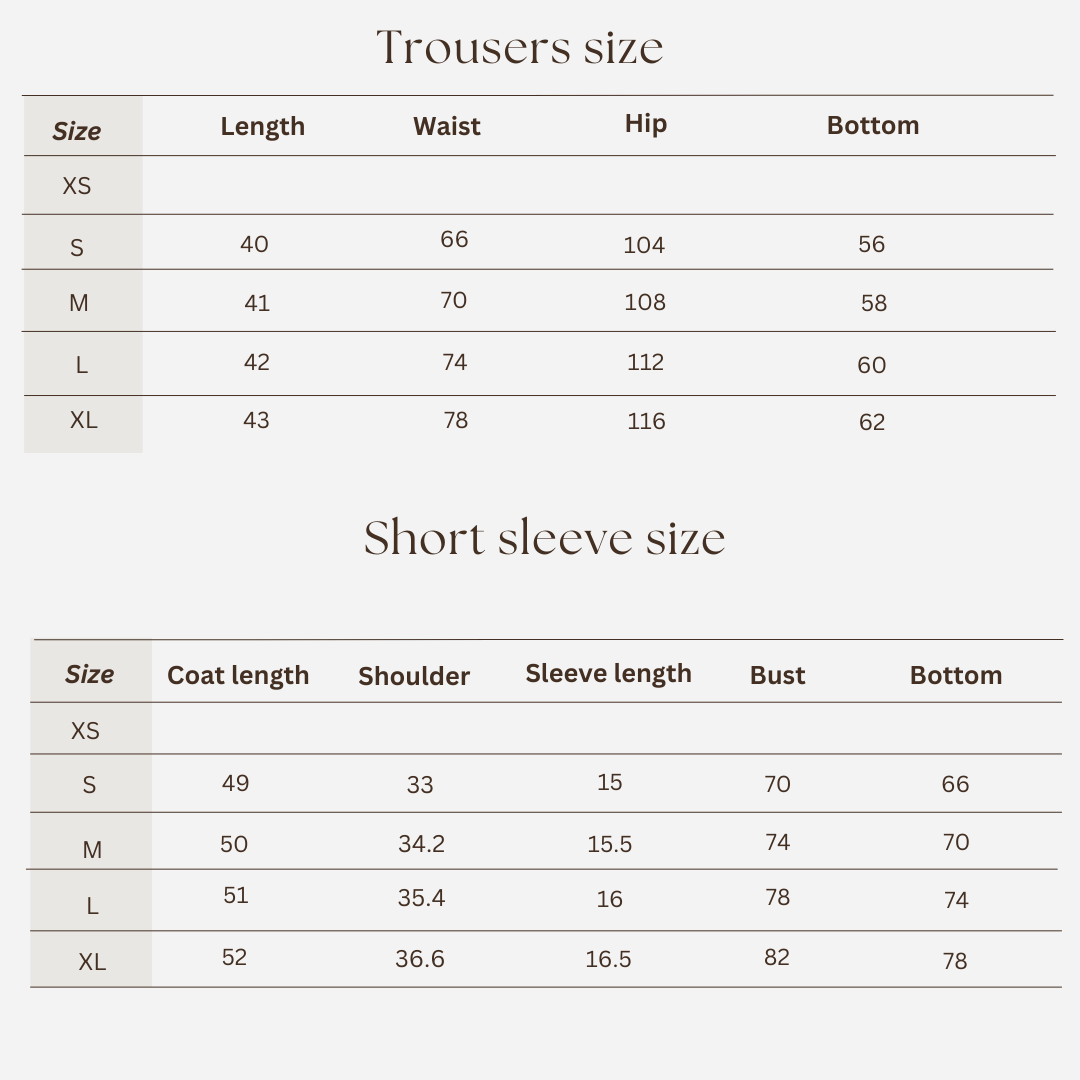 Workout set size