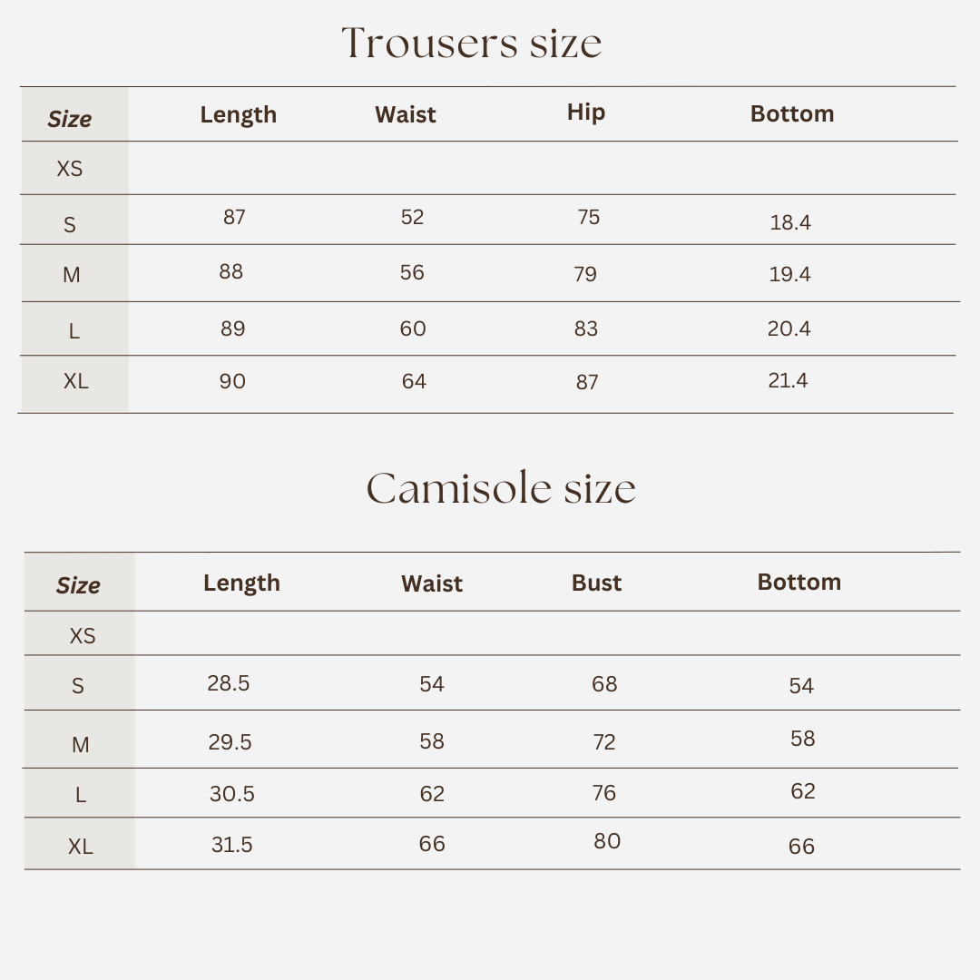 Workout set size