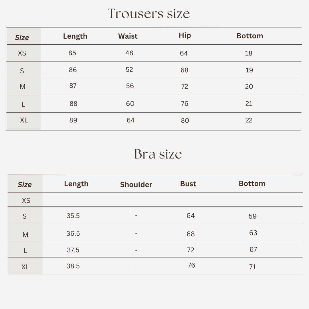 Workout set size