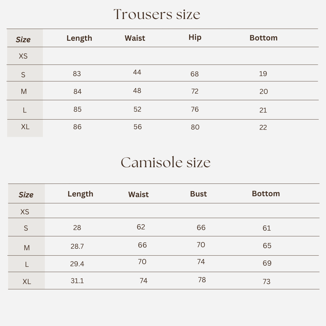 Workout set size
