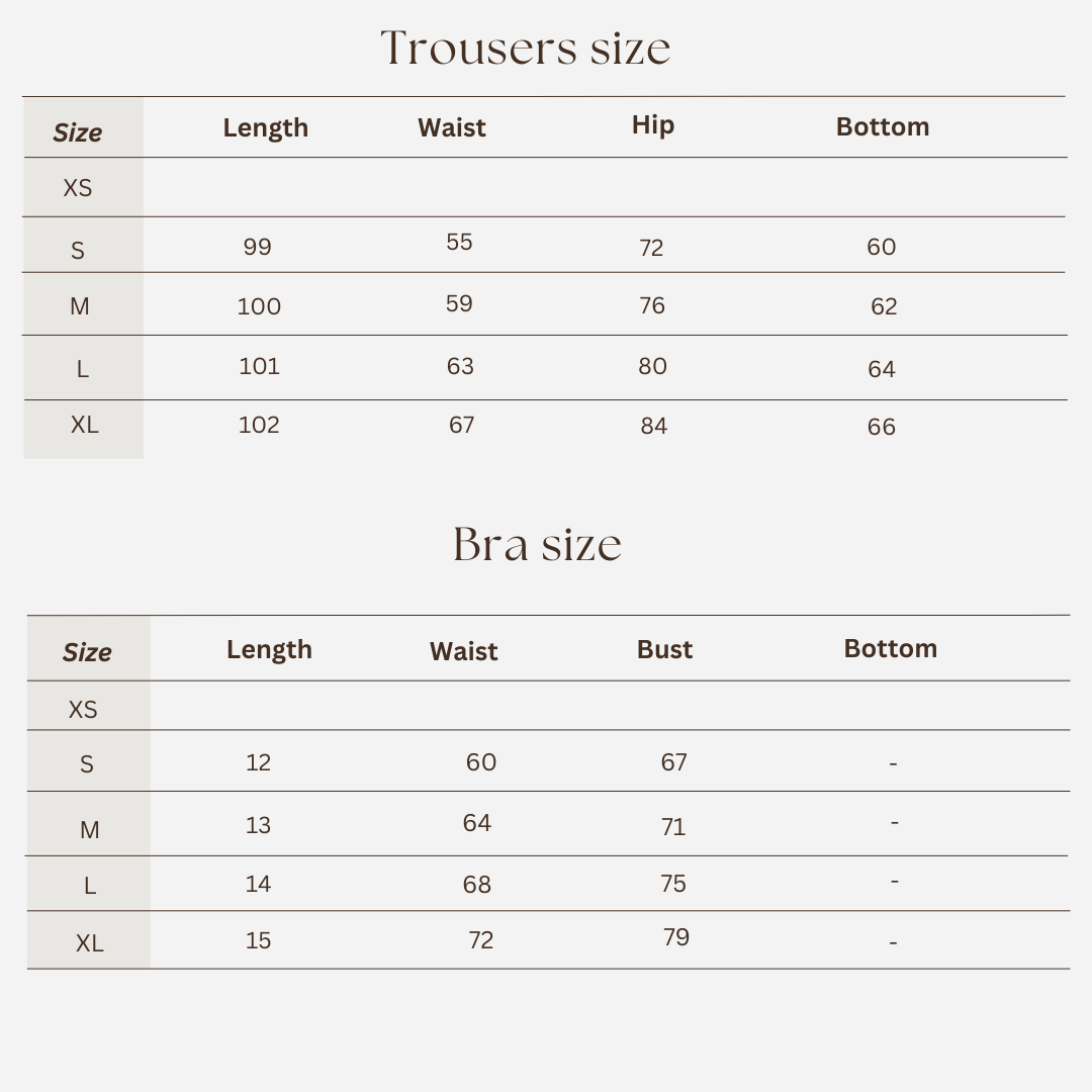 Workout set size