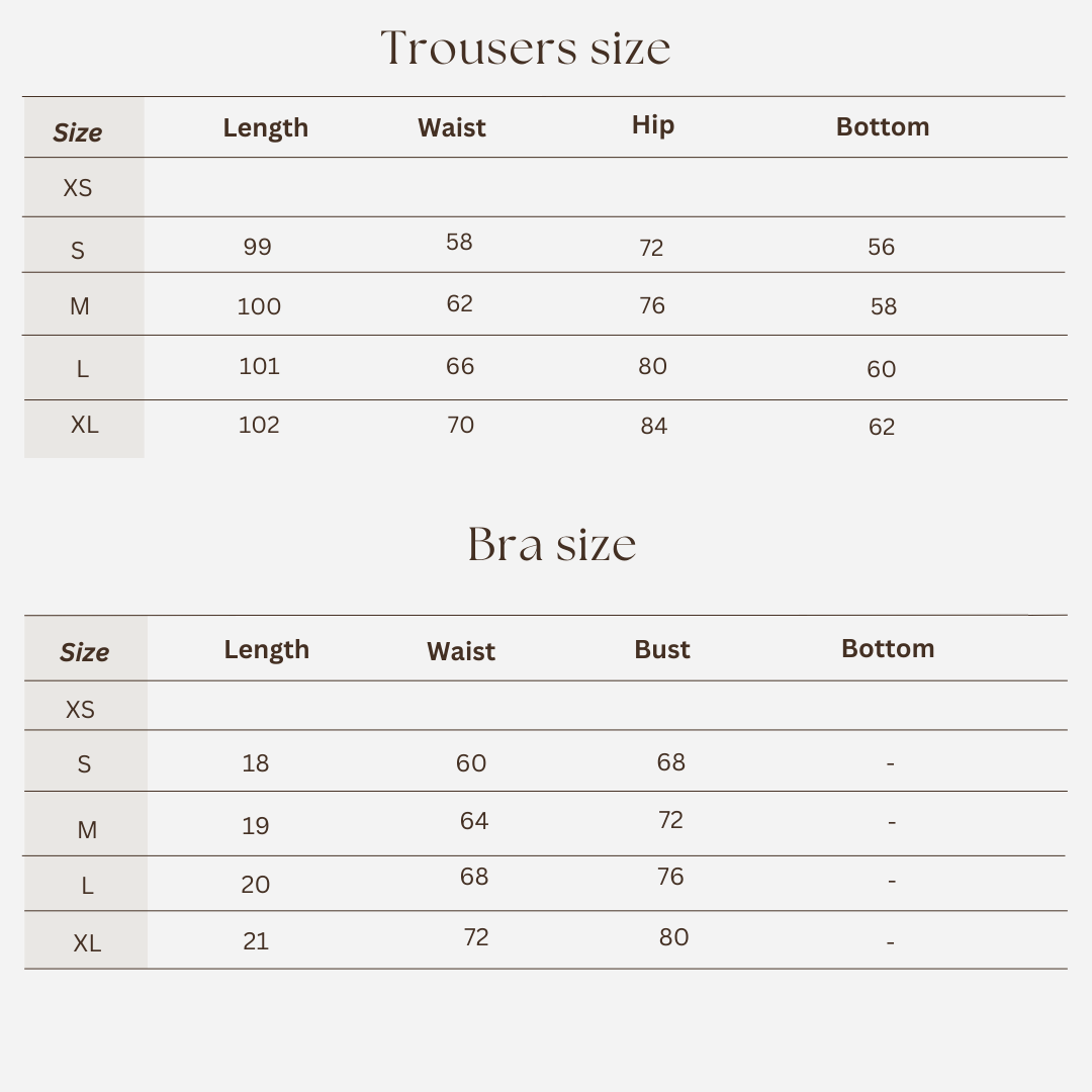 Workout set size