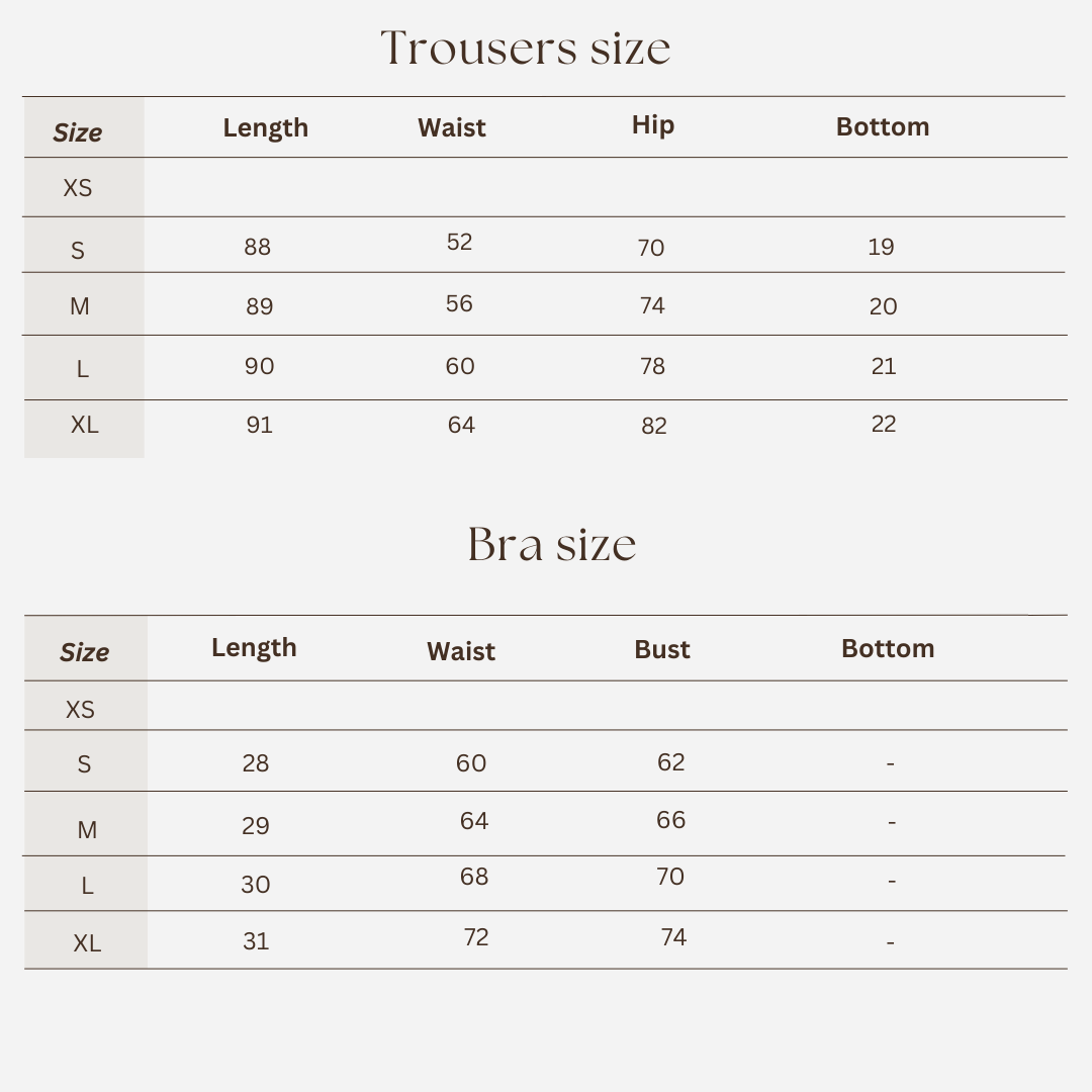Workout set size