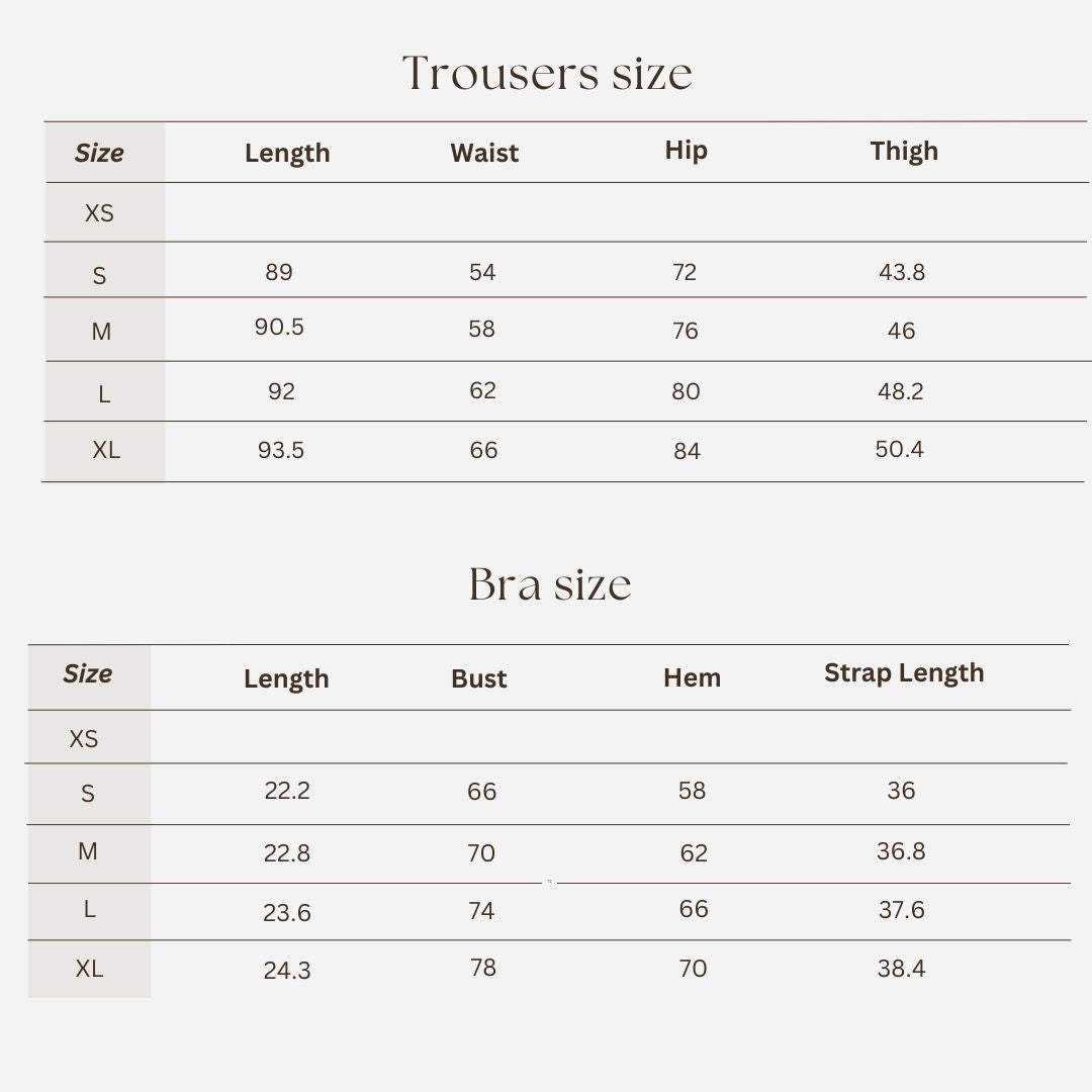 Workout set size
