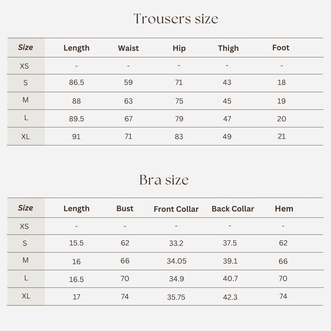 Workout set size