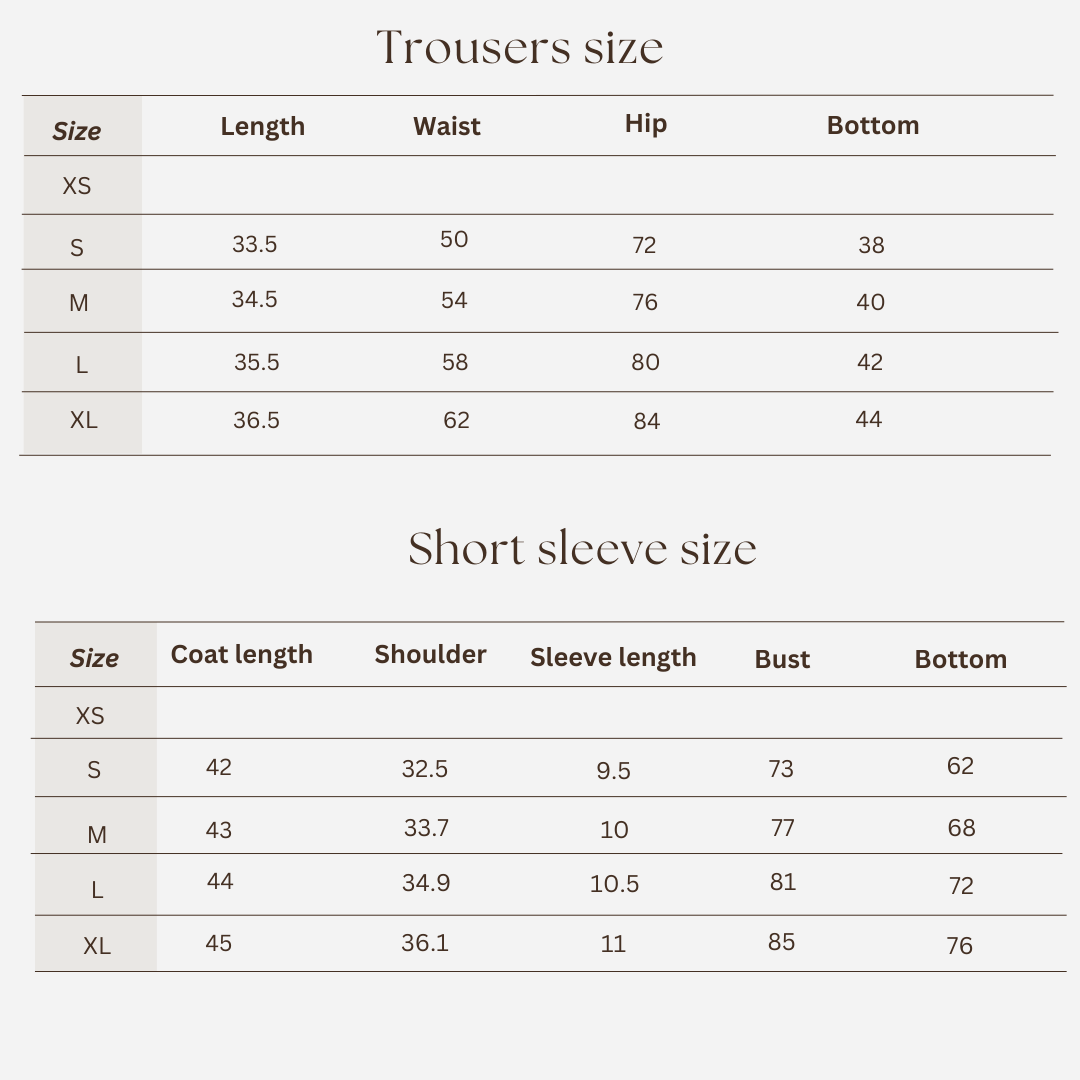 Workout set size