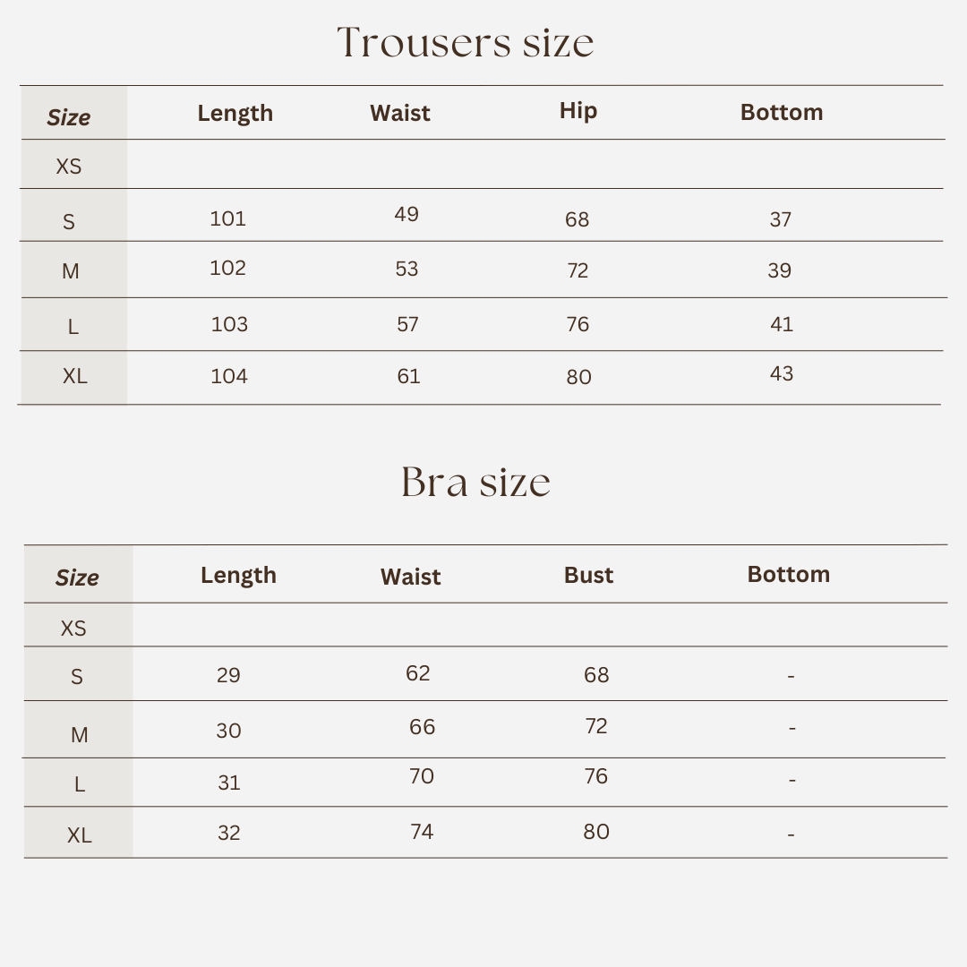 Workout set size