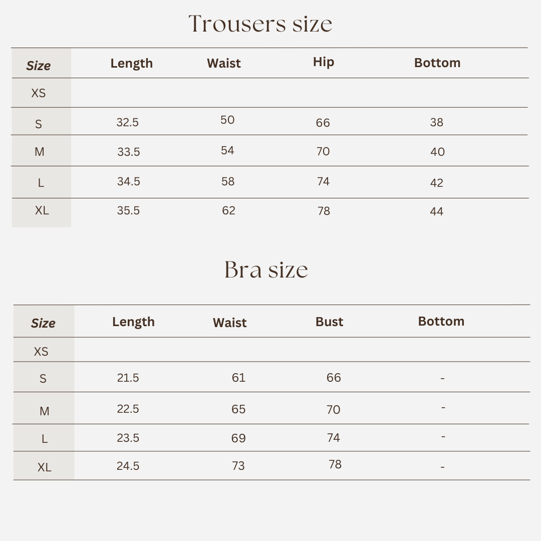 Workout set size