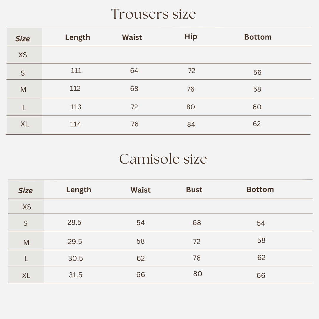 Workout set size