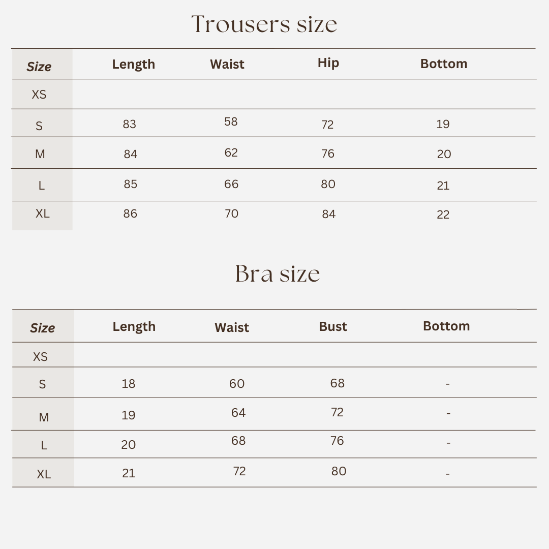Workout set size
