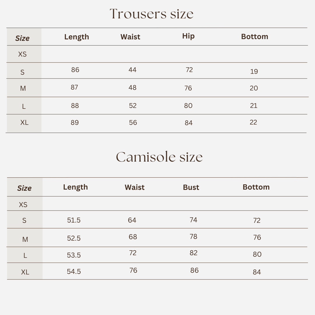 Workout set size
