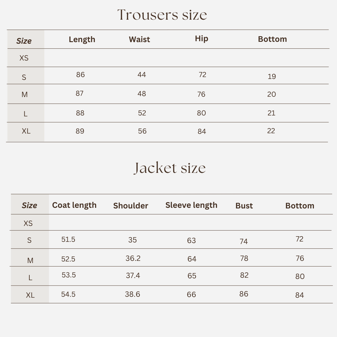 Workout set size