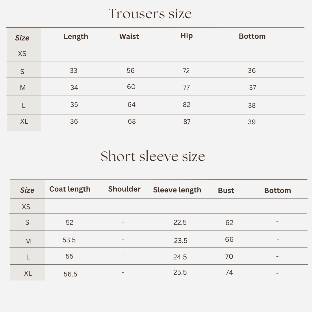 Workout set size