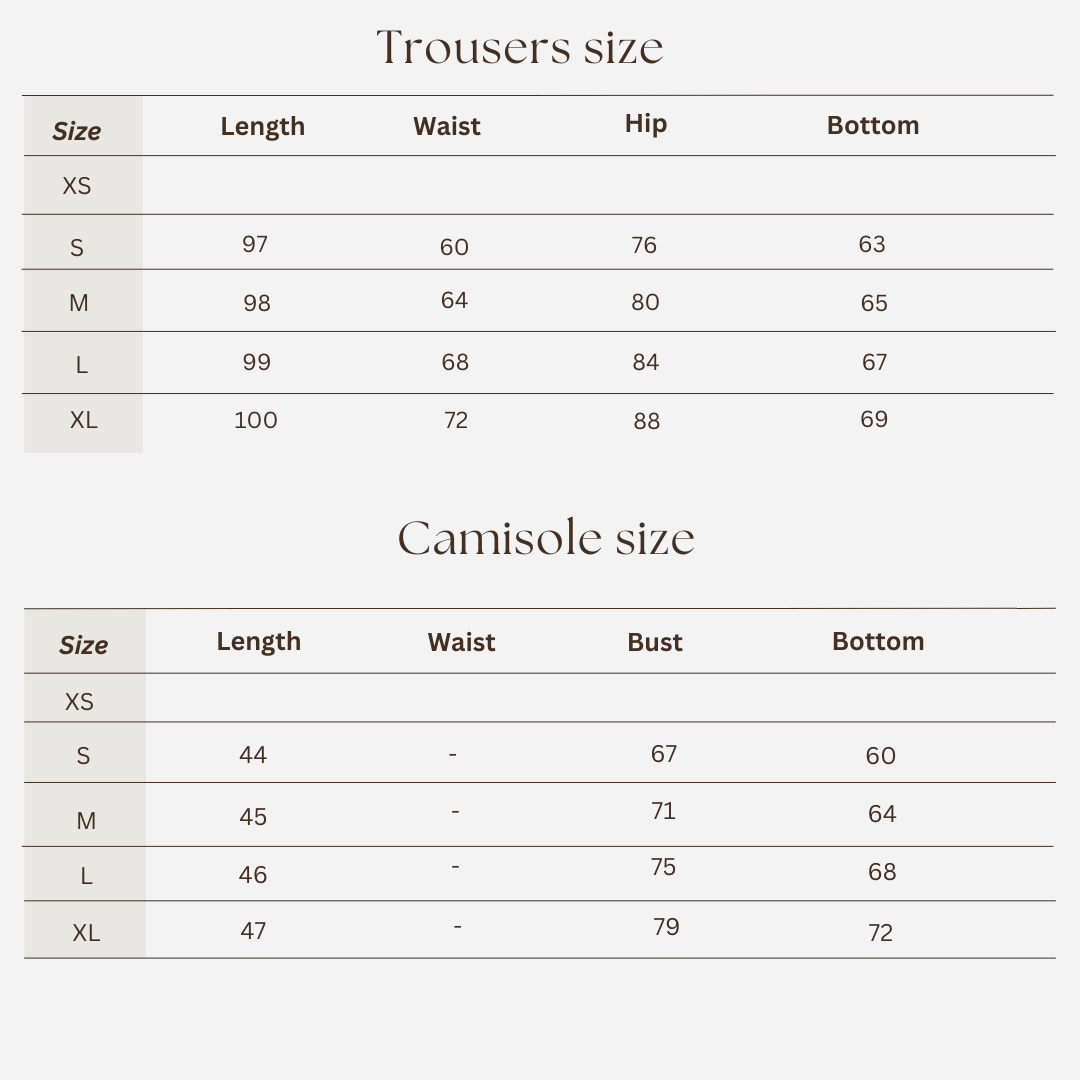 Workout set size