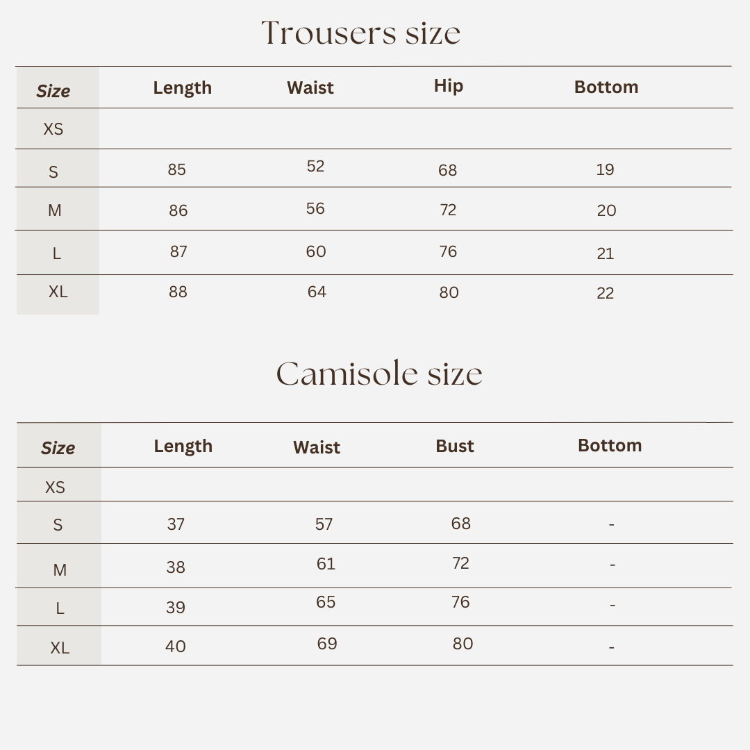 Workout set size