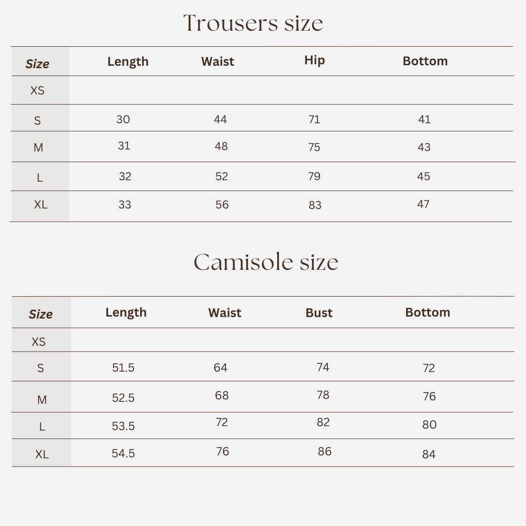 Workout set size