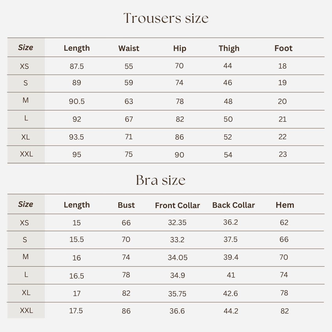 Workout set size