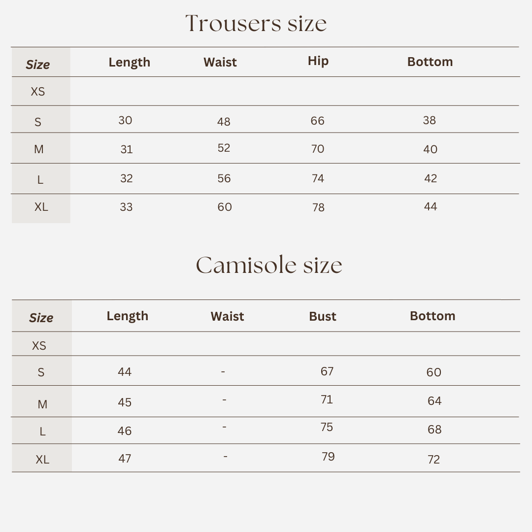Workout set size