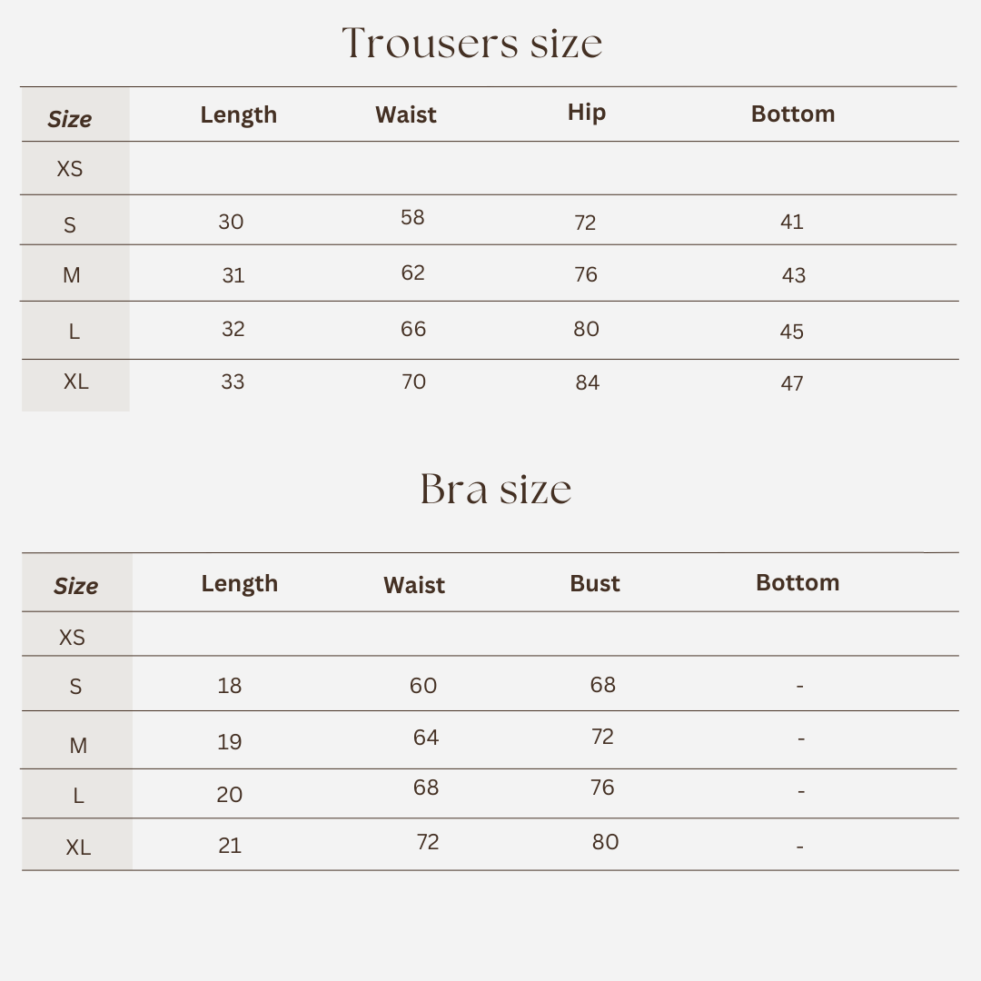 Workout set size