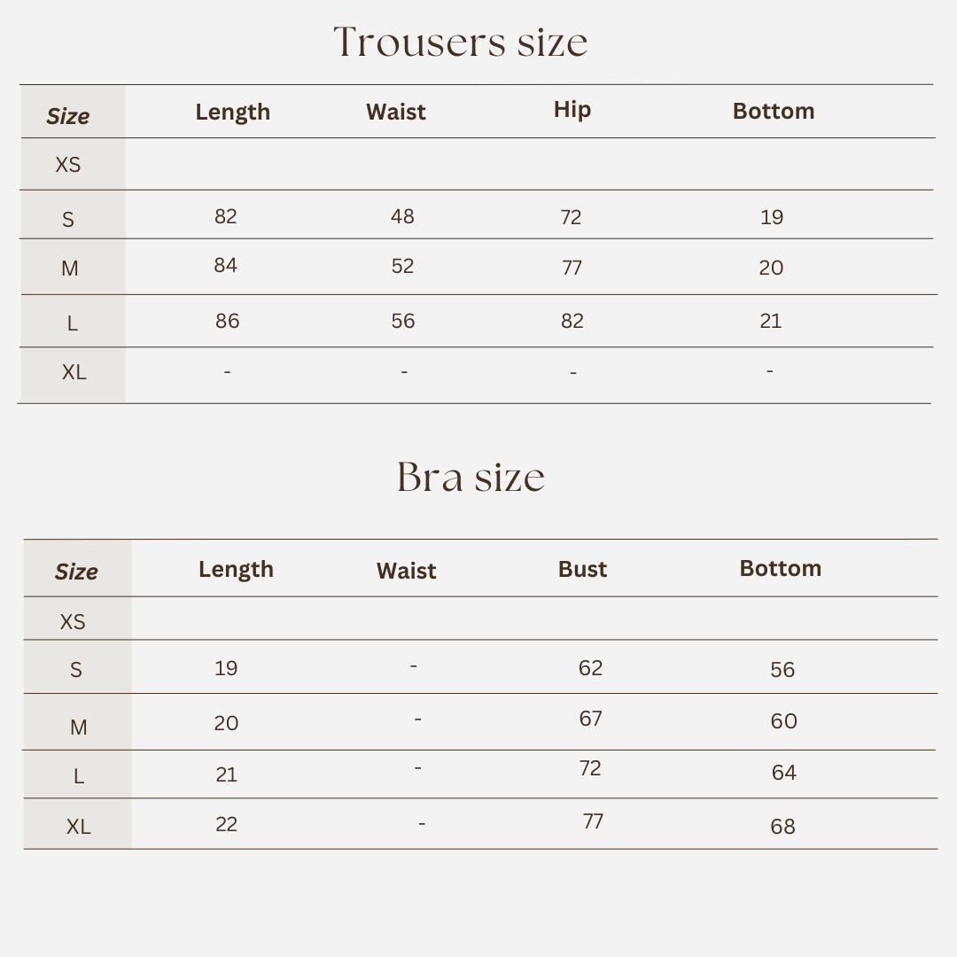 Workout set size