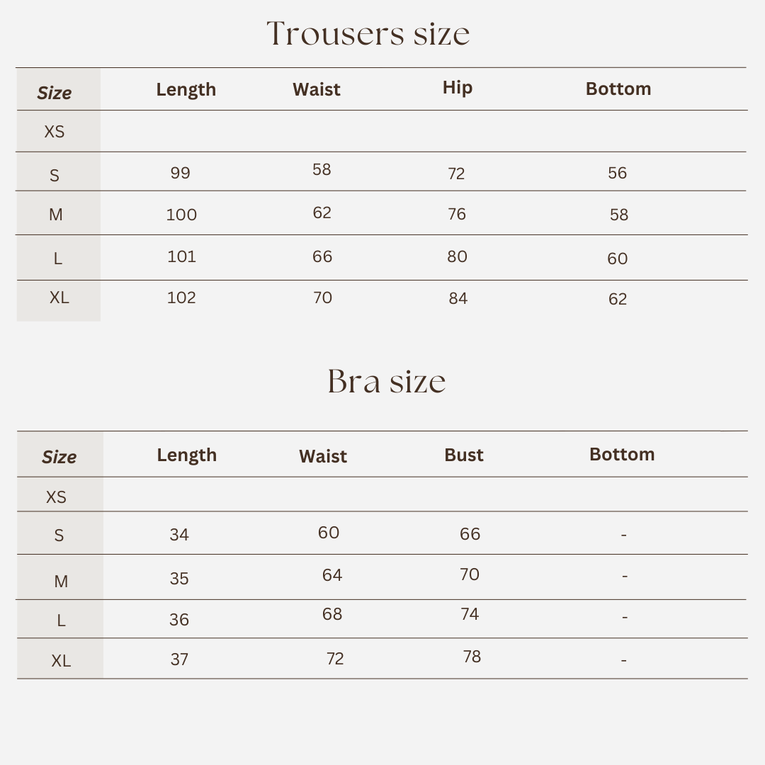 Workout set size