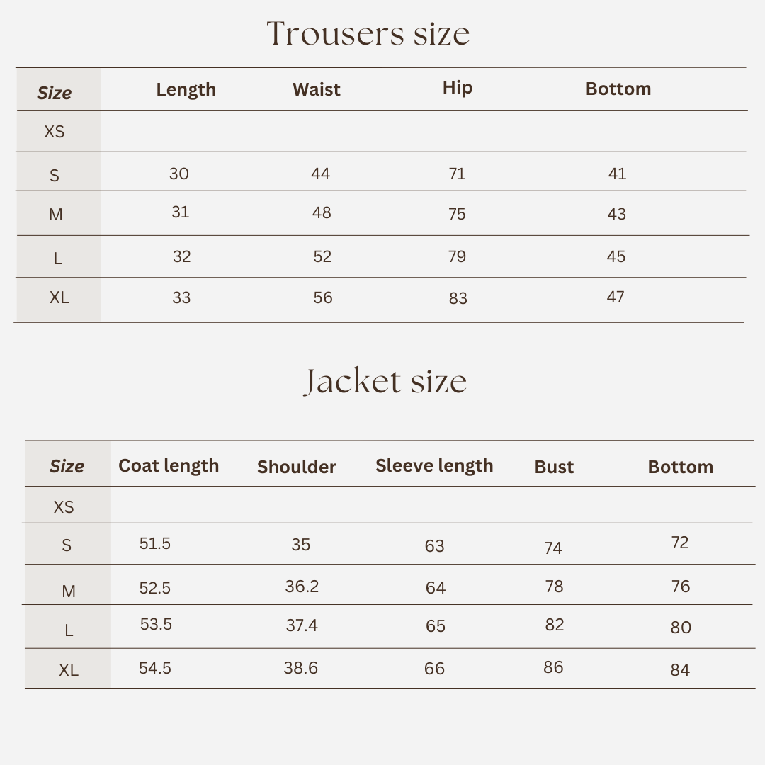 Workout set size